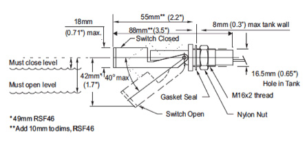 Mechanical dimensions of the RSF40 Series by Cynergy3 RSF40 Series by Cynergy3